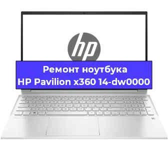 Замена разъема питания на ноутбуке HP Pavilion x360 14-dw0000 в Самаре